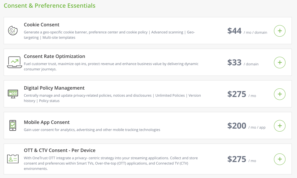Pricing How Much Does Cost? [2024 Figures]
